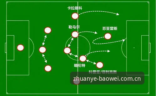 世界杯处子球等20场 vs 一场破局：登贝莱的选择题与宝威体育的观赛答案